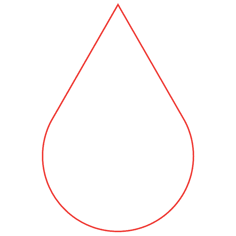 68% 68%