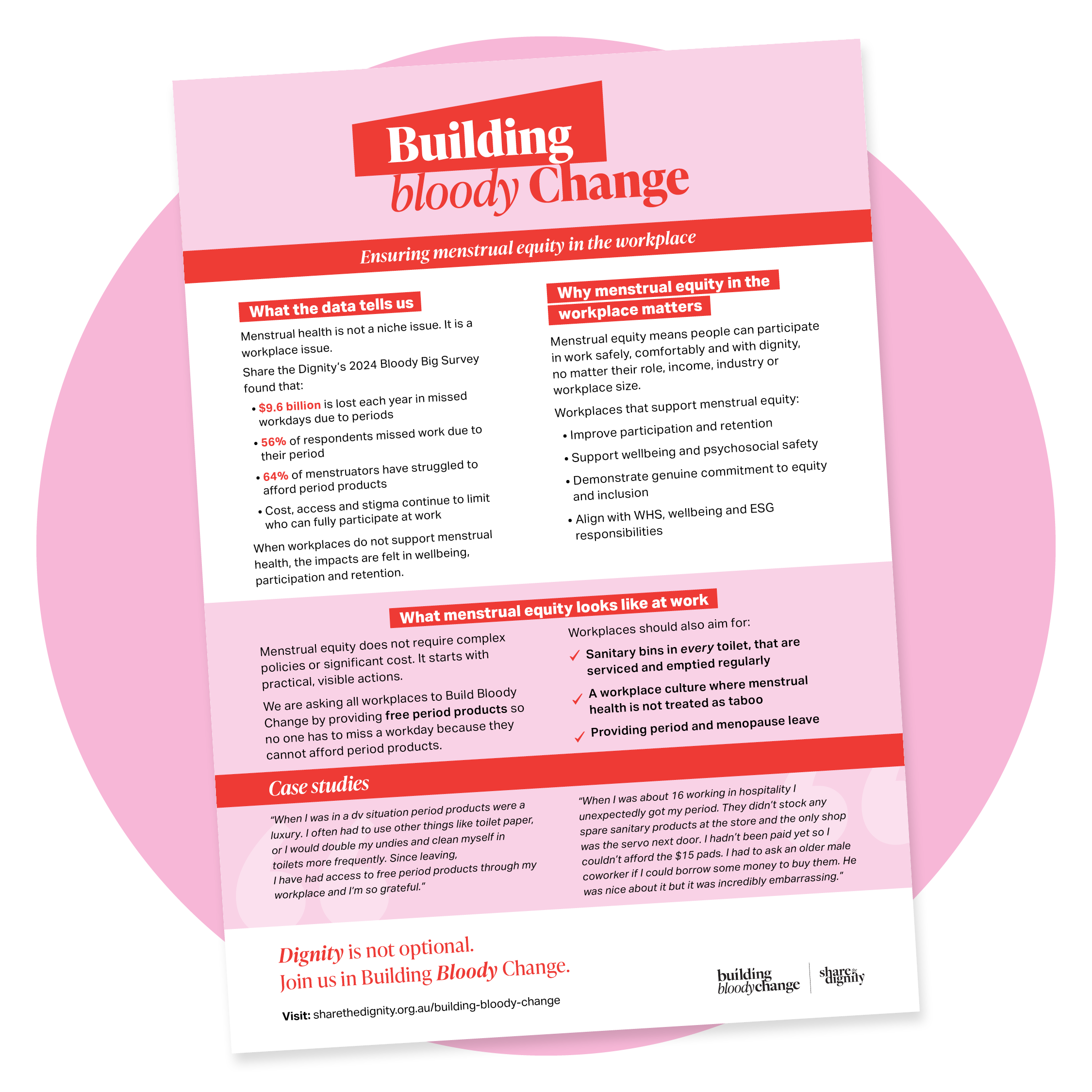 Building Bloody Change Overview