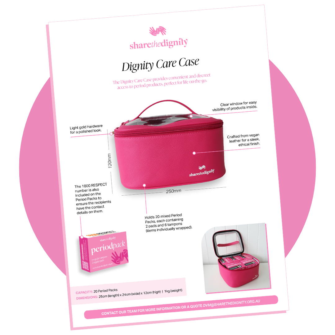 Dignity Care Case Specifications